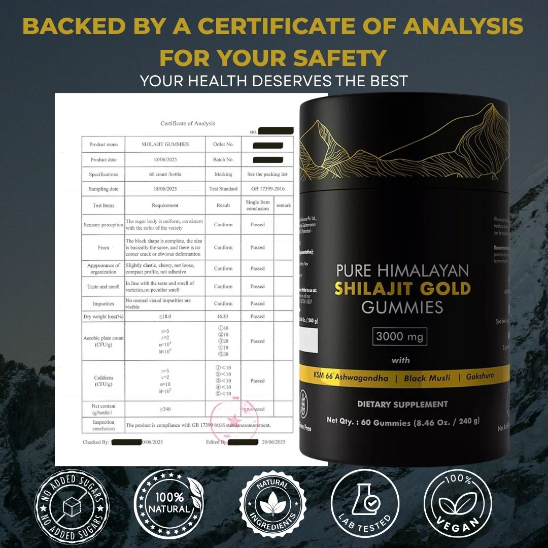 DRVN™ Premium Himalayan Shilajit Gummies