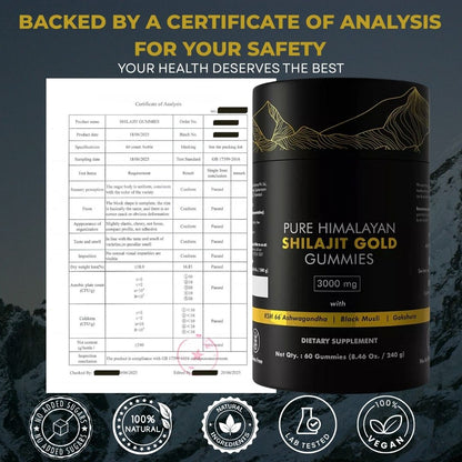 DRVN™ Premium Himalayan Shilajit Gummies